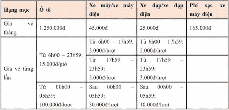 phi-nha-de-xe-noi-vinhomes-smart-city