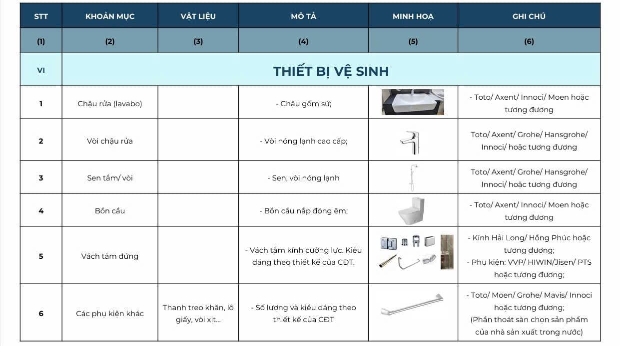 thiet bi ve sinh 1