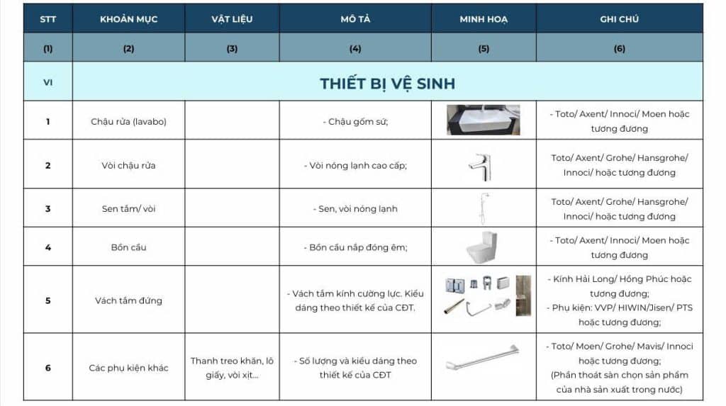 thiet bi ve sinh 2