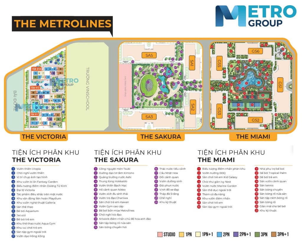 tổng mặt bằng phân khu victoria smart city